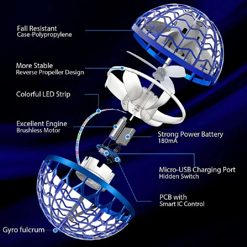 Drone Spinner - Diversão e Tecnologia Iluminando Seus Momentos